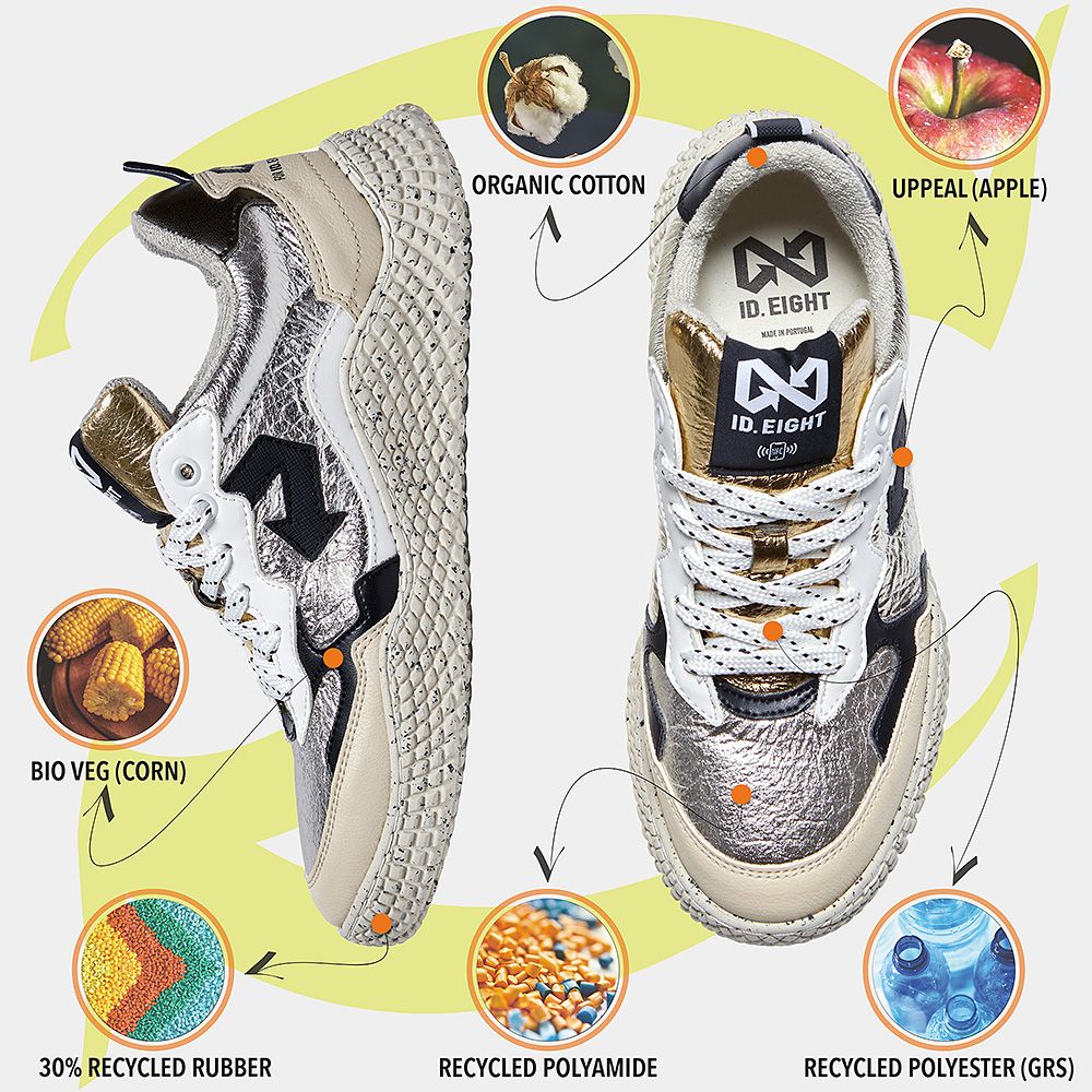 '- ["Donna","Id.Eight","PE25","Scarpe","Scarpe sportive"] - Sneakers Id.Eight Hana Silver - Lupis SRL